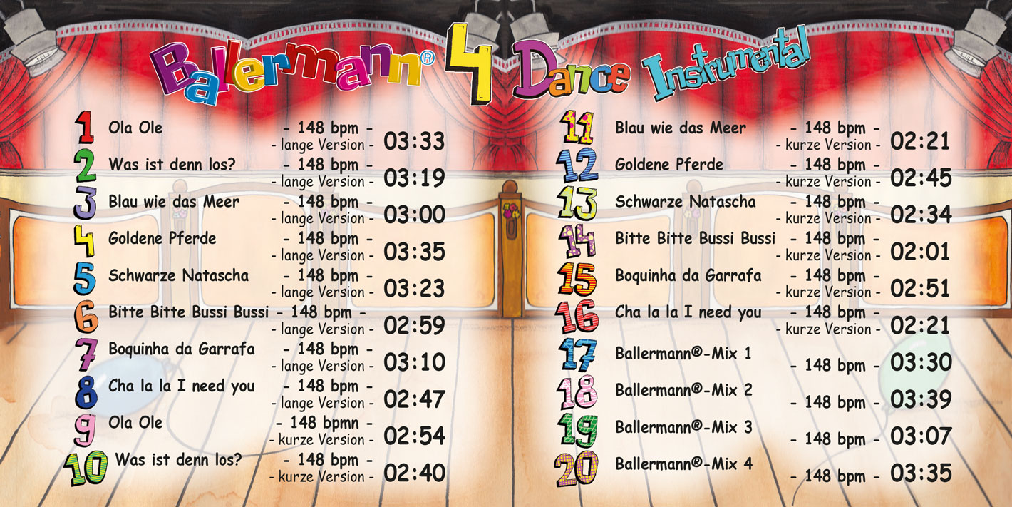 Ballermann 4 Dance Vol. 1 - Einzeltitel-Download 2 - Was ist denn los_148bpm